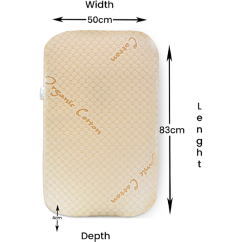 Replacement Organic Cotton Mattress Dimensions