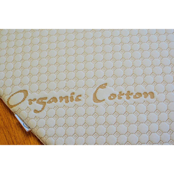 Replacement Organic Cotton Mattress Detail